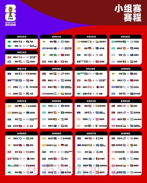 2026世界杯外围排行全站 2026世界杯外围排行全站