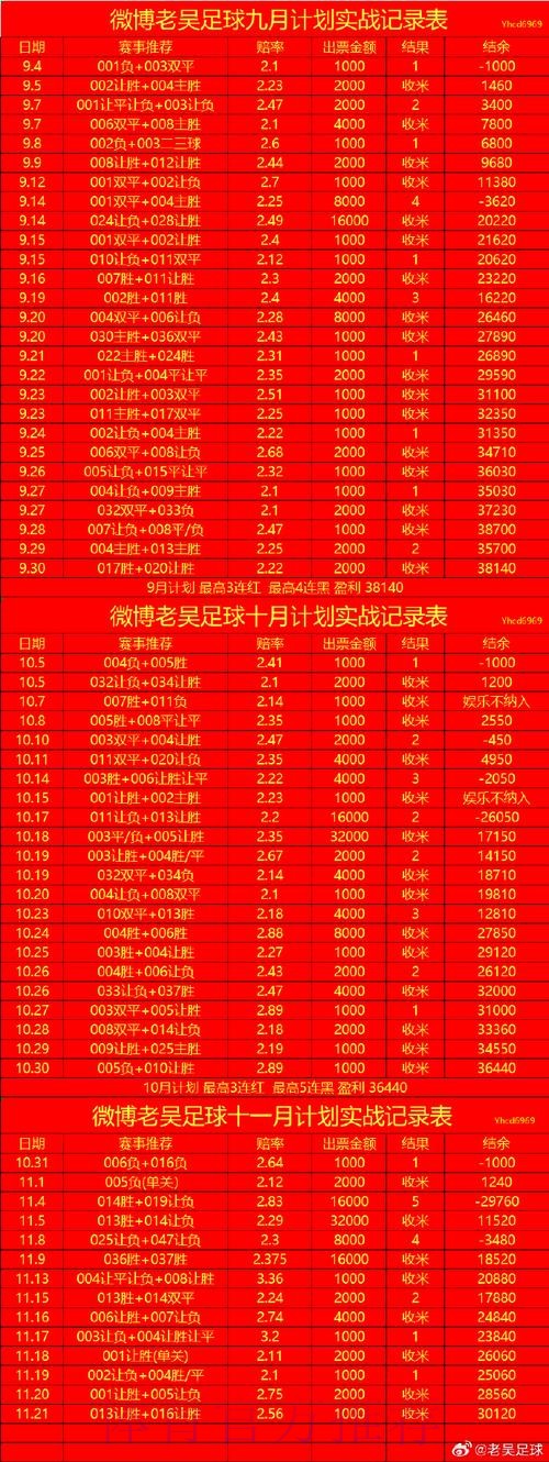 世界杯盘口网页版最佳 世界杯盘口网页版最佳
