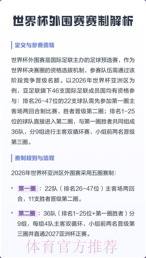 2026世界杯外围教程最新网址 2026世界杯外围教程最新网址