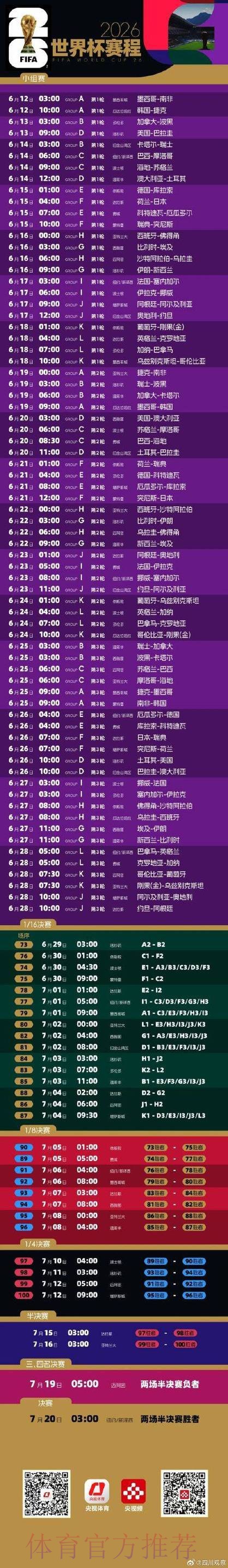 2026世界杯外围教程最新网址 2026世界杯外围教程最新网址